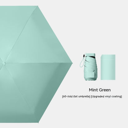 Dual-purpose Sun Protection UV Pocket Umbrella