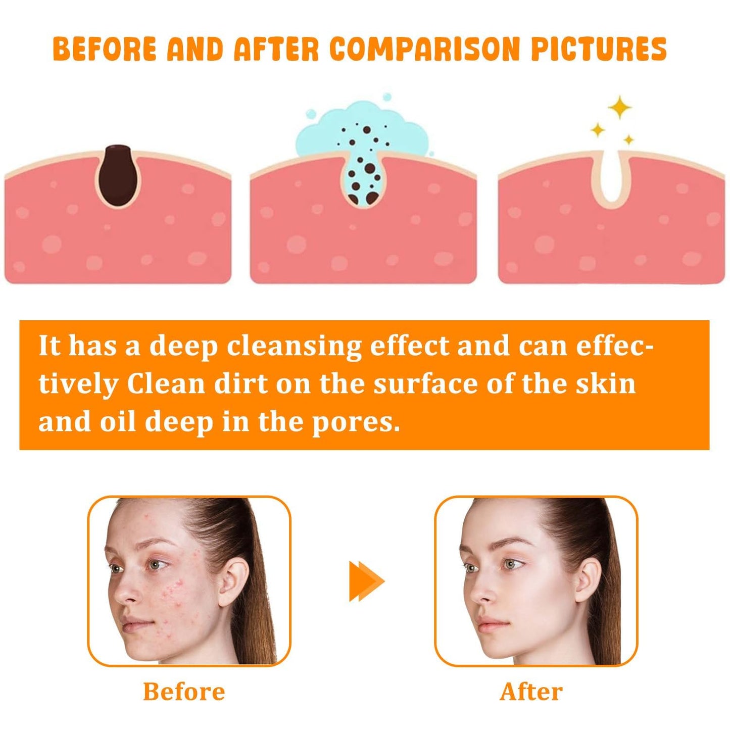 Turmeric Facial Cleanser, Turmeric Facial Wash, Turmeric Face Wash, Turmeric Facial Cleanser,Turmeric Foaming Cleanser for All Skin3.38 Oz