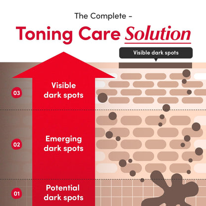 Vitamin Illuminating Serum – Brightening Vitamin C Serum with Niacinamide | Strengthens Skin Barrier | Hydrates Using Ceramide and Hyaluronic Acid, 1.01Oz / 30Ml