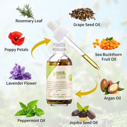 Rosemary & Castor Hair Growth Oil