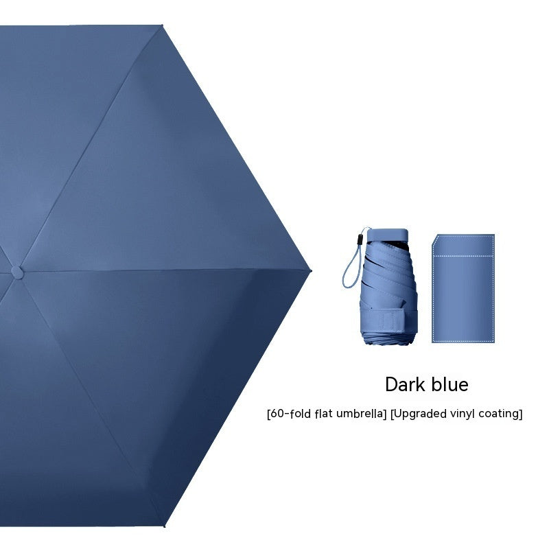 Dual-purpose Sun Protection UV Pocket Umbrella
