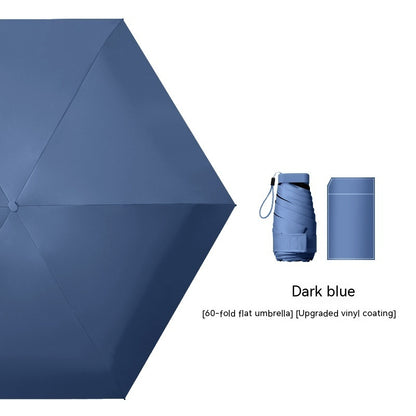 Dual-purpose Sun Protection UV Pocket Umbrella